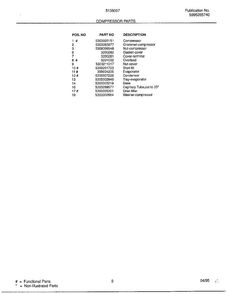 Compressor Parts Page 2 Diagram and Parts List for 5138007  Frigidaire Air Conditioner