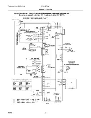 Wiring Diagram Diagram and Parts List for EFME427UIW1  Frigidaire Dryer