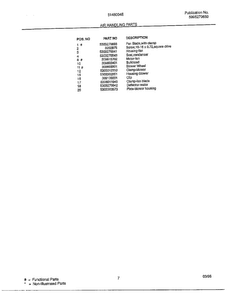 Air Handling Parts Page 2 Diagram and Parts List for 5148004E  Frigidaire Air Conditioner