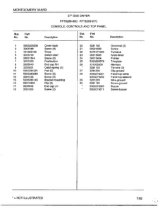 Console/controls And Top Panel Page 2 Diagram and Parts List for 8289-80C  Frigidaire Dryer
