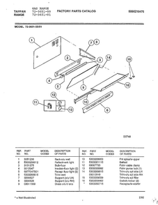 Gas Range Page 2 Diagram and Parts List for 72-3651-00  Tappan Range