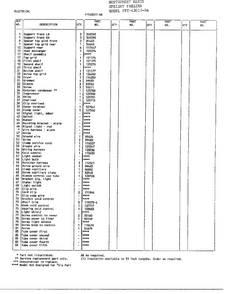 Electrical Page 2 Diagram and Parts List for 43017A  Frigidaire Freezer