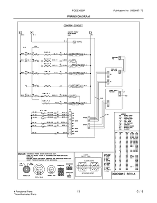 Wiring Diagram Diagram and Parts List for FGES3065PBK  Frigidaire Range
