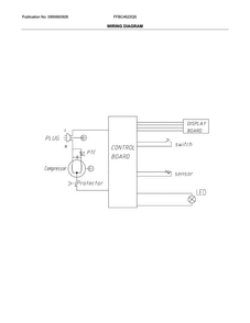 Wiring Diagram Diagram and Parts List for FFBC4622QS  Frigidaire Wine and Beverage Cooler