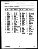 TRANSMISSION PARTS Diagram and Parts List for AW100KW2  Kelvinator Washer