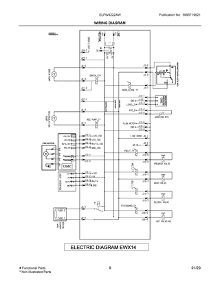 Wiring Diagram Diagram and Parts List for ELFW4222AW  Frigidaire Washer