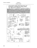 WIRING DIAGRAM Diagram and Parts List for FLGB8200FS5  Frigidaire Washer Dryer Combo