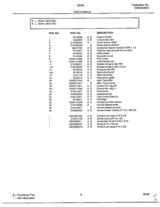 Top/drawer Page 2 Diagram and Parts List for 283447D  Frigidaire Range