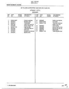 Burner Page 2 Diagram and Parts List for 2811  Frigidaire Range