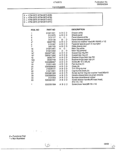 Top/drawer Page 2 Diagram and Parts List for 2873B  Frigidaire Range
