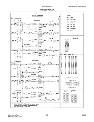 Wiring Diagram Diagram and Parts List for FFED3026TSC  Frigidaire Range