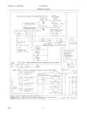 WIRING DIAGRAM Diagram and Parts List for PLGS389ECE  Frigidaire Range