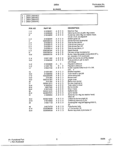 Burner Page 2 Diagram and Parts List for 285647D  Frigidaire Range