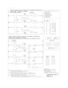 Wiring Diagram Diagram and Parts List for FFES3025LBD  Frigidaire Range
