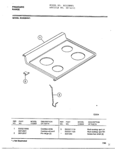 Frigidaire Range Page 2 Diagram and Parts List for 4231  Frigidaire Range