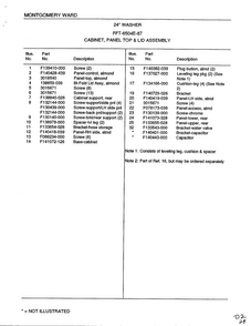 Cabinet, Panel Top And Lid Assembly Page 2 Diagram and Parts List for 6504E  Frigidaire Washer