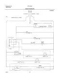 WIRING SCHEMATIC Diagram and Parts List for FRT15G5AQ0  Frigidaire Refrigerator
