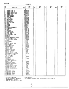 Systems/electrical Page 2 Diagram and Parts List for 49847A  Frigidaire Freezer
