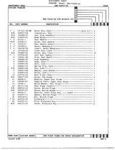 Door Page 2 Diagram and Parts List for 44668-OA  Frigidaire Freezer