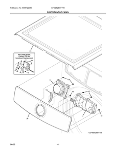 Controls/Top Panel Diagram and Parts List for EFME628WTT00  Frigidaire Dryer