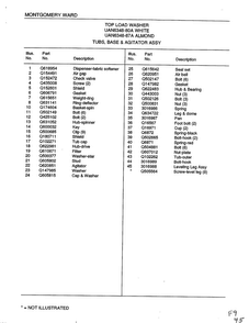 Tubs, Base And Agitator Assembly Page 2 Diagram and Parts List for 6348A  Frigidaire Washer