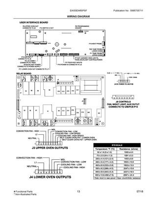 Wiring Diagram Diagram and Parts List for EW30EW65PSF  Frigidaire Wall Oven