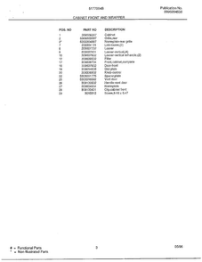 Cabinet Front/wrapper Page 2 Diagram and Parts List for 5177004B  Frigidaire Air Conditioner