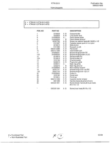 Top/drawer Page 2 Diagram and Parts List for KTM-2813-80D  Frigidaire Range