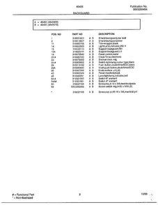 Backguard Page 2 Diagram and Parts List for 484567B  Frigidaire Range