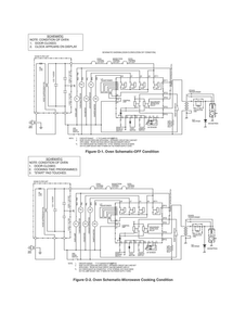 Wiring Diagram Diagram and Parts List for EW30SO60LSA  Electrolux Microwave