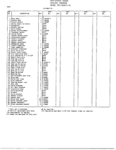 Door Page 2 Diagram and Parts List for 40847A  Frigidaire Freezer