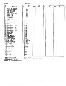 Chest Freezer Assembly Page 2 Diagram and Parts List for 84057-0A  Frigidaire Freezer