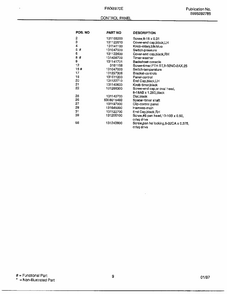 Control Panel Page 2 Diagram and Parts List for FWX6970E  Frigidaire Washer