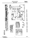 WIRING DIAGRAM Diagram and Parts List for WDE216RBD2  Frigidaire Dryer