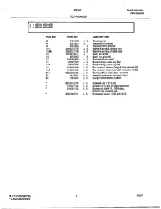 Top/drawer Page 2 Diagram and Parts List for 480447F  Frigidaire Range