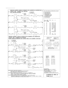 Wiring Diagram Diagram and Parts List for FFED3025LBC  Frigidaire Range