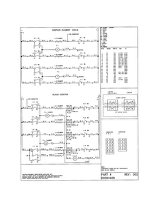 Wiring Diagram-element Coils Diagram and Parts List for FFED3025PSA  Frigidaire Range