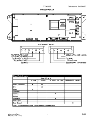 Wiring Diagram Diagram and Parts List for FFEW2425QBC  Frigidaire Wall Oven