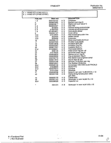 Refrigerator Page 9 Diagram and Parts List for FPWE18TP  Frigidaire Refrigerator
