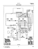 WIRING DIAGRAM Diagram and Parts List for GLGF377AQF  Frigidaire Range