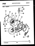 DOOR PARTS Diagram and Parts List for DG6900RW1  Frigidaire Dryer