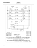 WIRING DIAGRAM Diagram and Parts List for FFEF4005LWB  Frigidaire Range