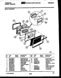 DOOR PARTS Diagram and Parts List for REGC39BNW1  Frigidaire Range