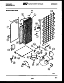 SYSTEM AND AUTOMATIC DEFROST PARTS Diagram and Parts List for FPCE22VWPL0  Frigidaire Refrigerator