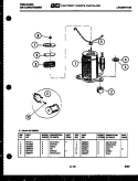 COMPRESSOR PARTS Diagram and Parts List for AW12NE5E1  Frigidaire Air Conditioner