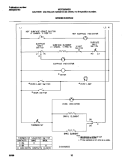 WIRING DIAGRAM Diagram and Parts List for MEF326WGSC  Frigidaire Range
