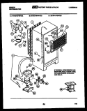 SYSTEM AND AUTOMATIC DEFROST PARTS Diagram and Parts List for RD19F3WT3C  Gibson Refrigerator