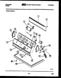 CONSOLE AND CONTROL PARTS Diagram and Parts List for DGCSFW1  Frigidaire Dryer