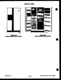 Part Location Diagram of 5308037619 Frigidaire BUTTON