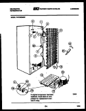 SYSTEM AND AUTOMATIC DEFROST PARTS Diagram and Parts List for FAK190GN0T  Kelvinator Refrigerator